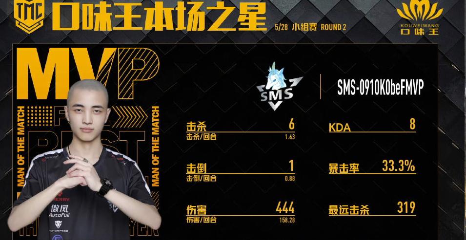 绝地求生2023天命杯决赛,天命杯绝地求生第5季