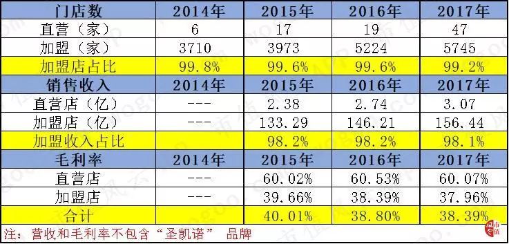 南大街海澜之家男人的衣柜,男人的衣柜海澜之家