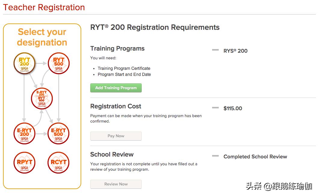 美国瑜伽联盟导师证RYT科普
