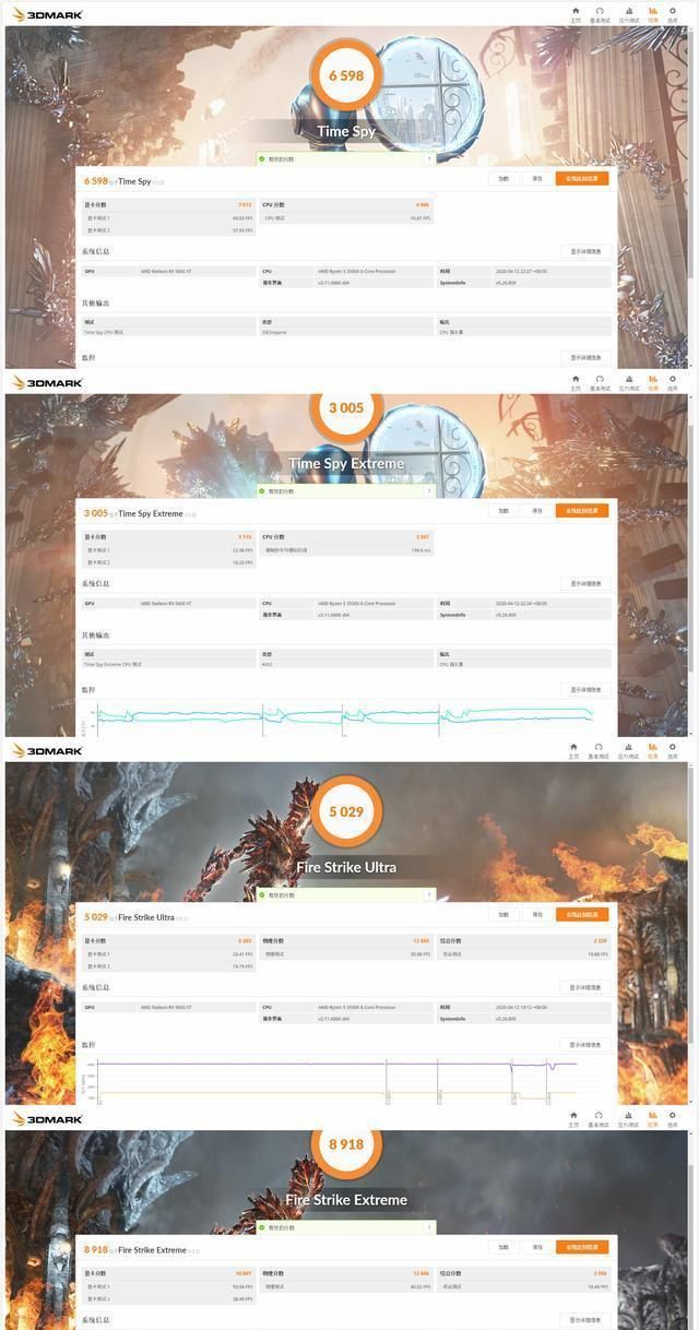 AMDYES！3500X+5600XT的ITX小钢炮你们满意吗？