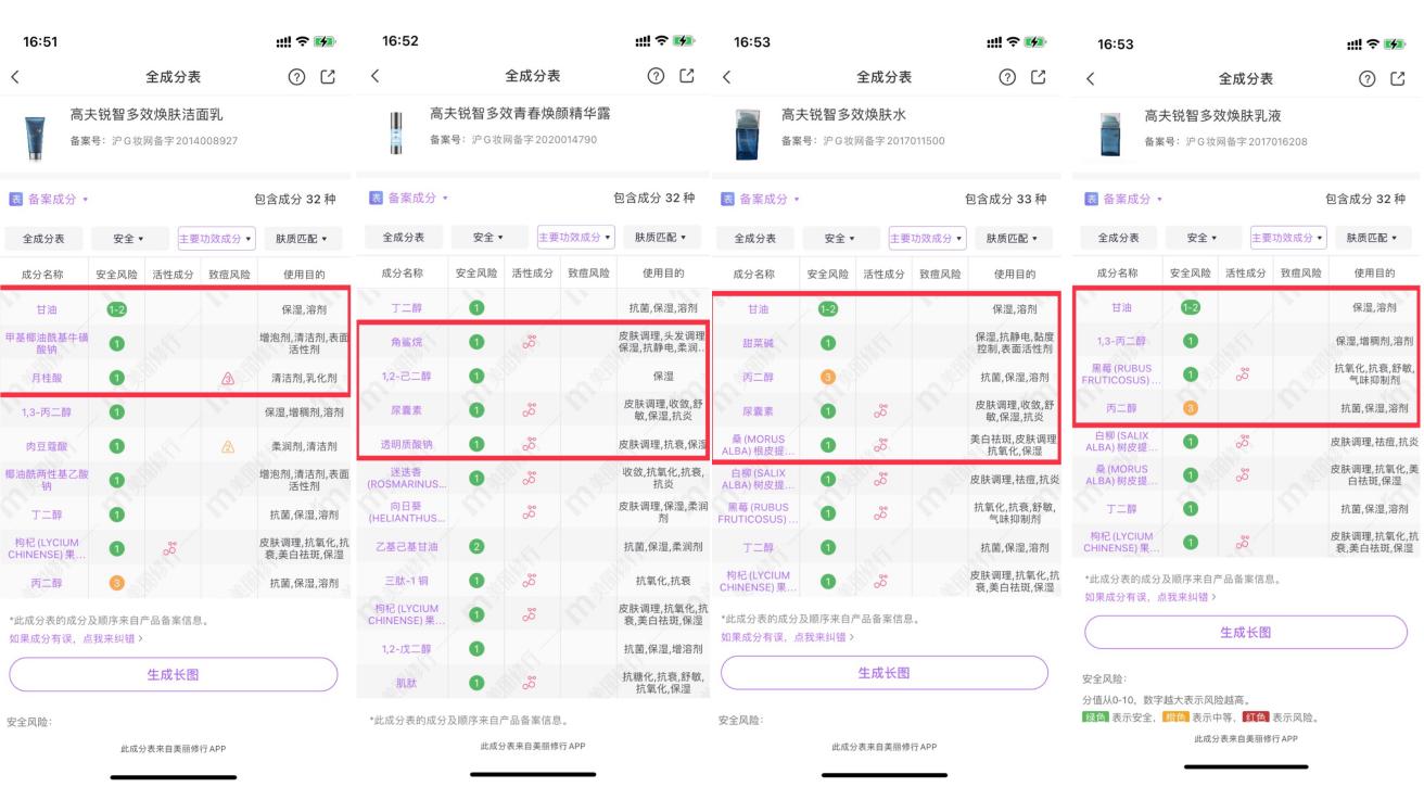 男士护肤什么品牌套装好用 (男士护肤套装什么牌子比较好)