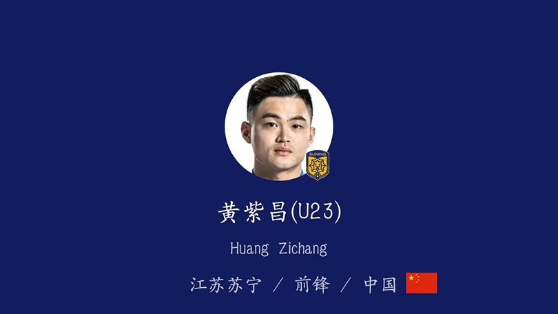 中超年轻小将盘点,中超青年军