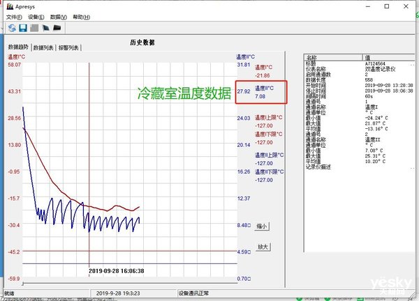 创维冰箱bcd-460wkgp怎么样,创维冰箱bcd-198wy评测