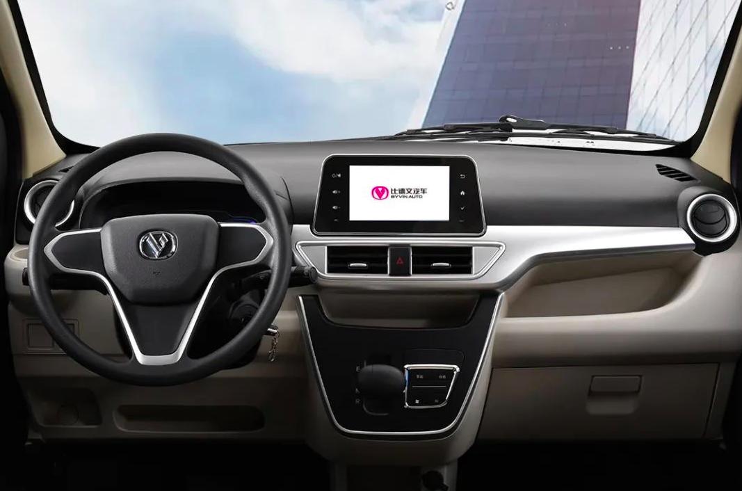 比德文领尚和比德文m7,比德文领捷