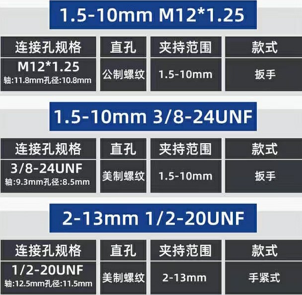 手电钻正反转开关内部构造,手电钻自锁夹头内部构造图解