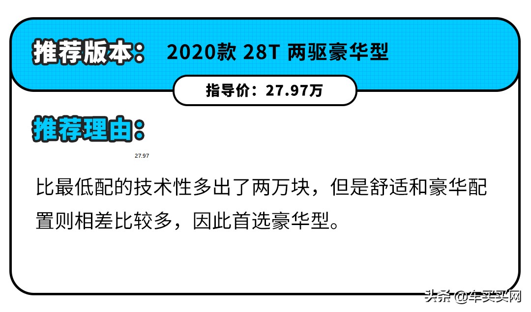 手握30万不买bba还可以选这6款车,30万能买bba的suv吗