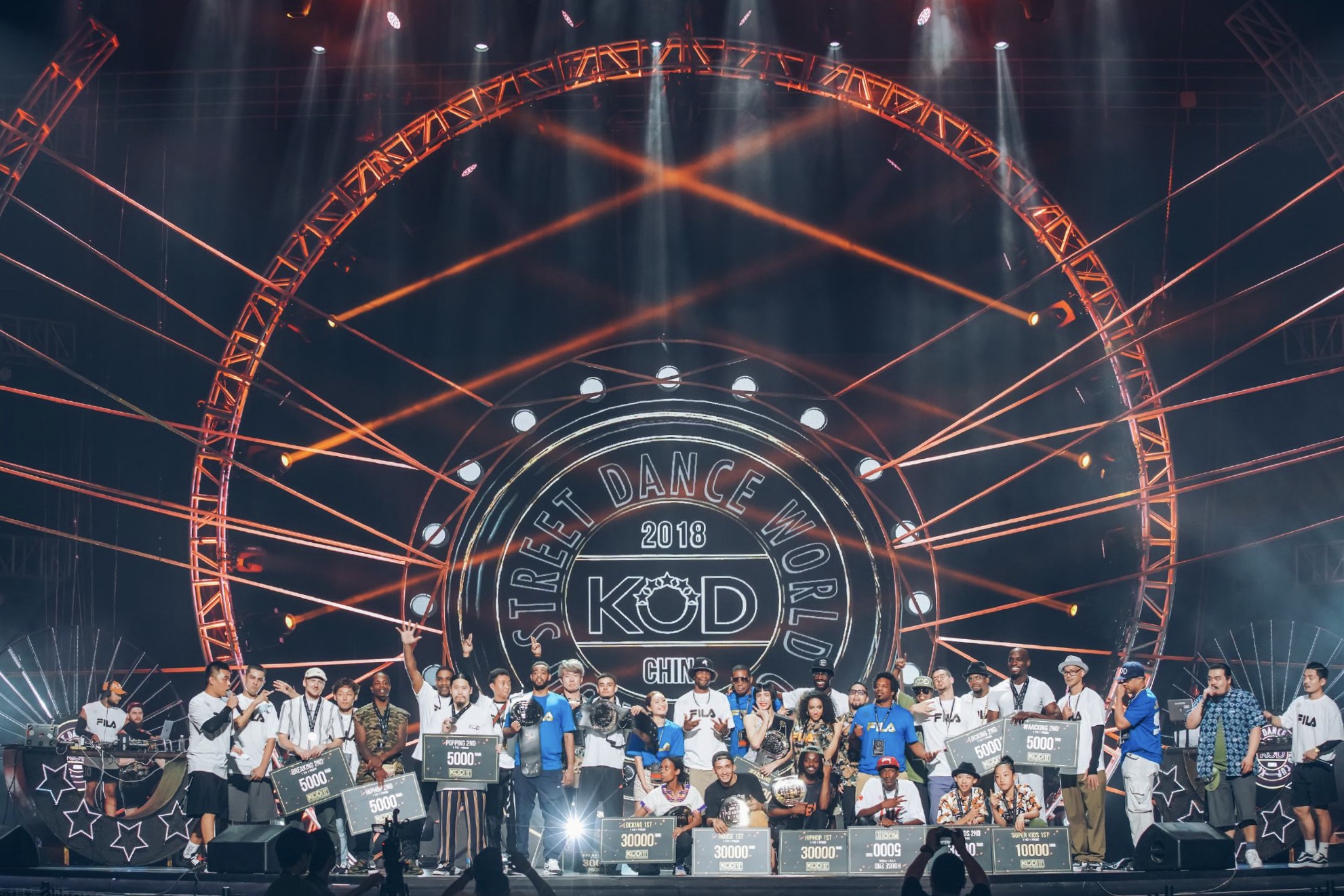 世界四大街舞大赛冠军,全球四大街舞赛事