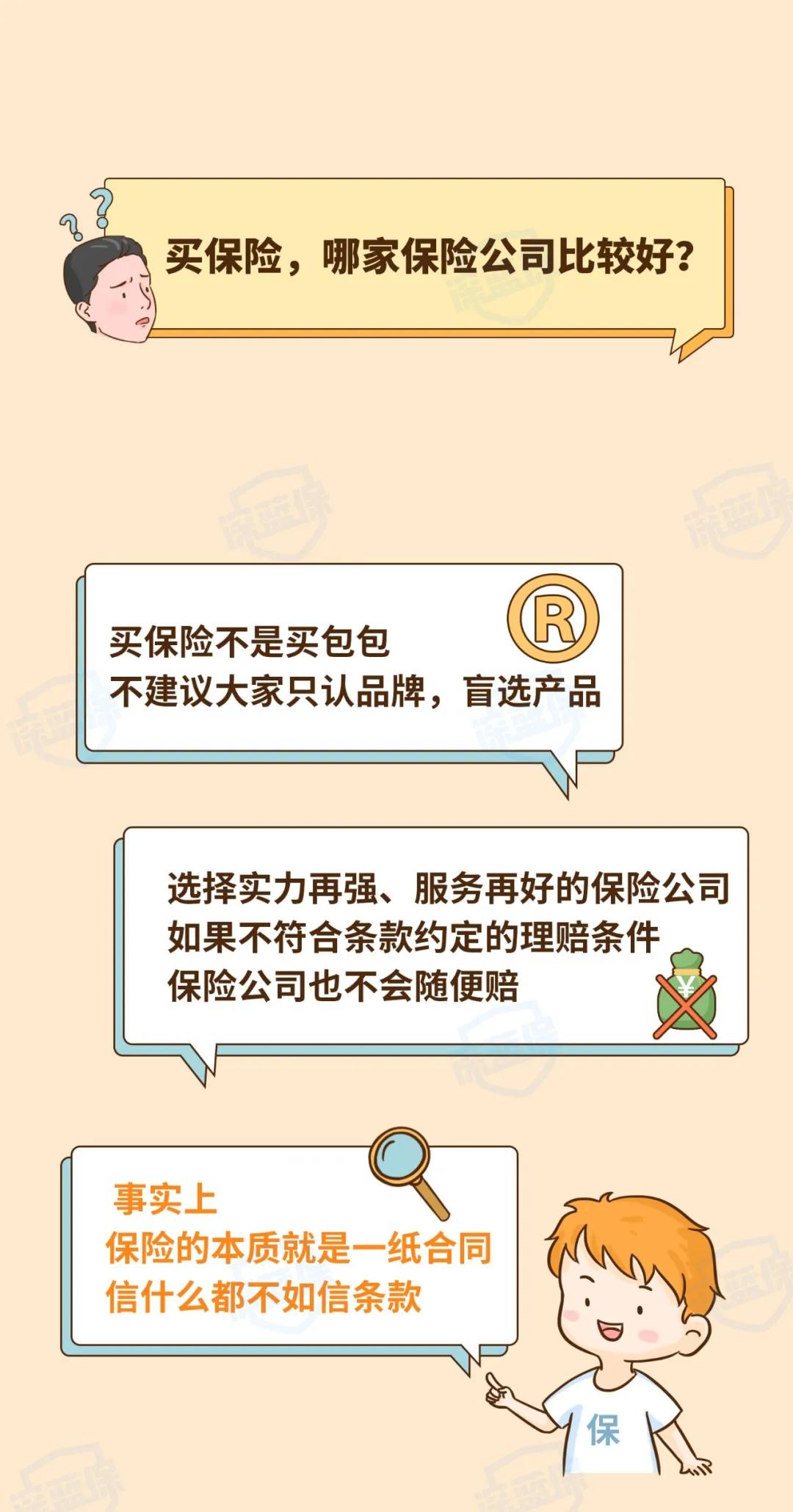 2022保险公司排行榜前十名,2022保险公司排名前十名是谁