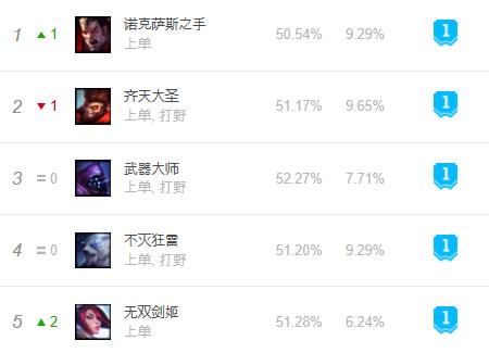 lol新版本石头,lol石头无限大招