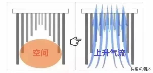 解决衣服不干净的方法,衣服总是晒不干教你一个小妙招