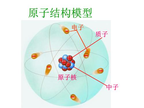 捏碎一个原子需要多大的力气,徒手捏碎一个鸡蛋