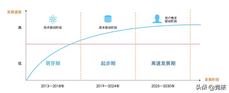 腾讯和平精英云游,腾讯王者游戏的竞争