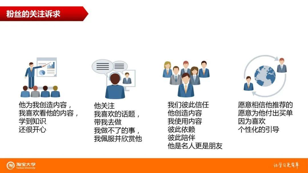 沙发课丨养粉丝、做IP就该这么玩！