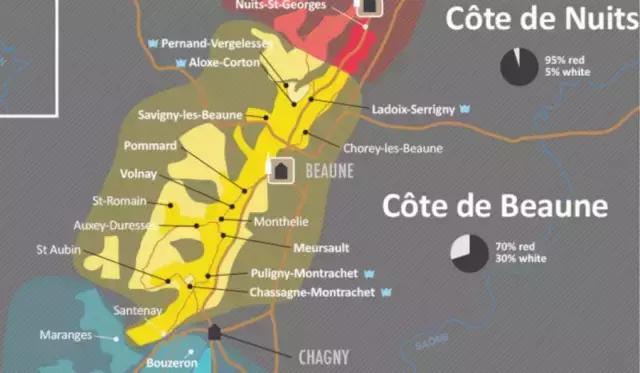 让人傻傻分不清的勃艮第伯恩丘、伯恩产区、伯恩丘村、上伯恩丘