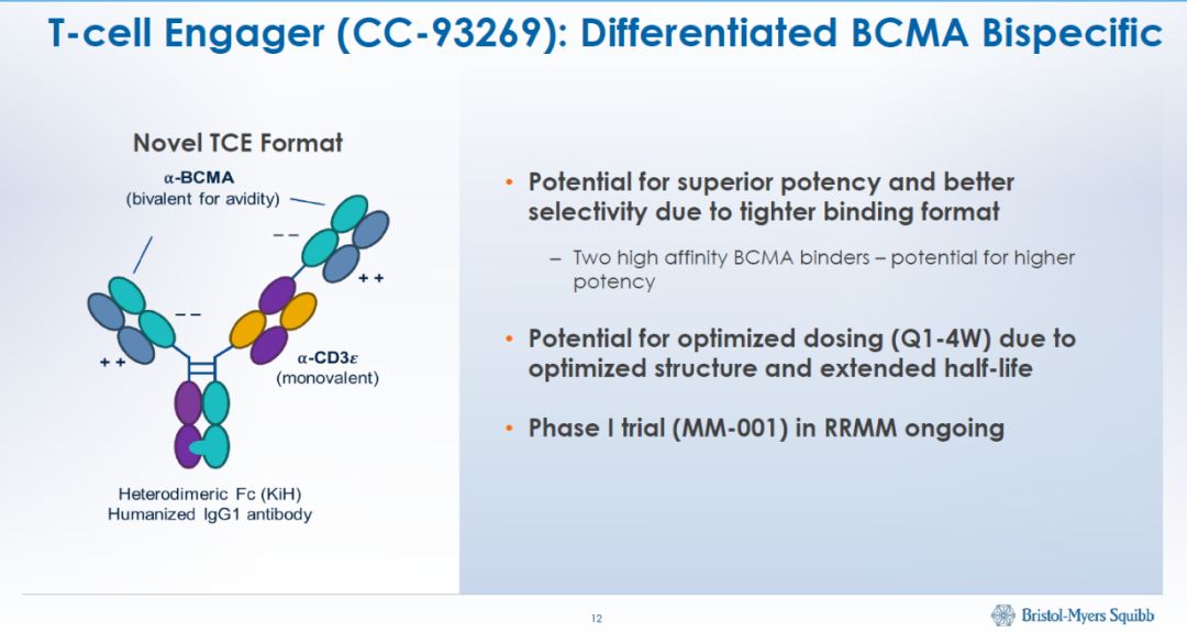 car-t免疫疗法治疗哪些癌症,car-t疗法最新临床试验