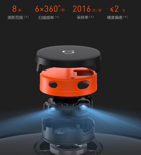 小米扫拖机器人2发布,小米扫地机器人3499和2999