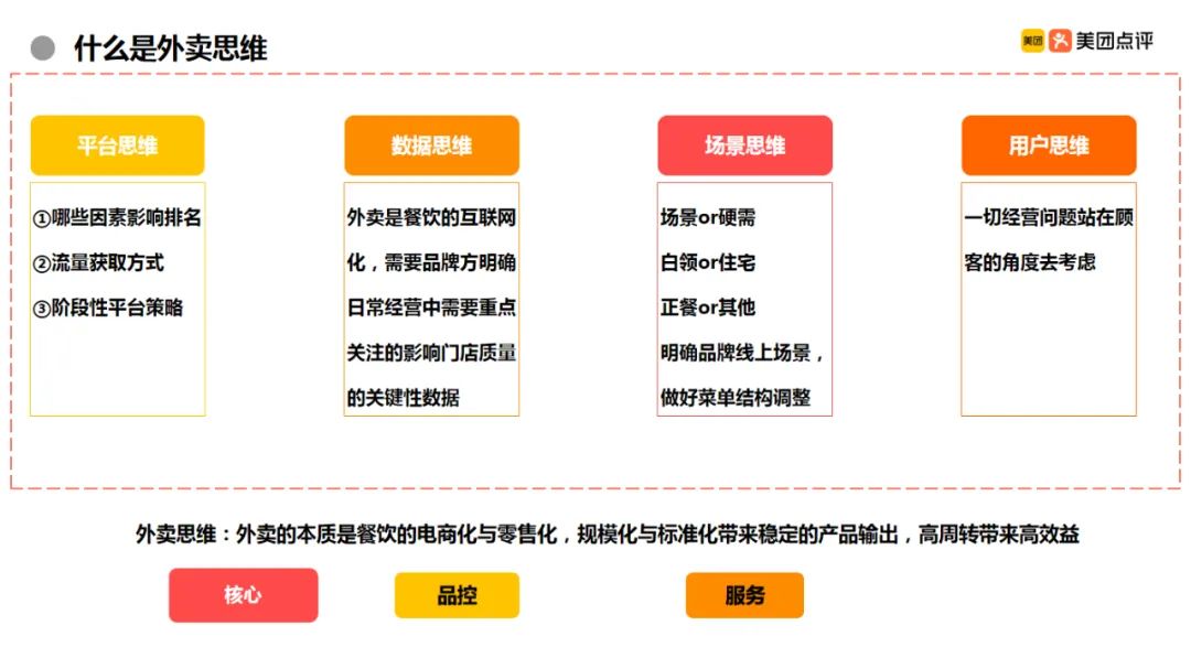 郑州早餐大会,2024第三届河南早餐大会