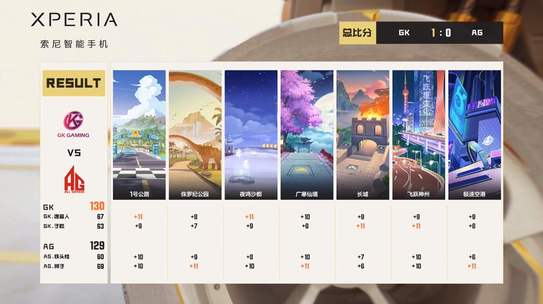 附加赛比赛全场录像回放,附加赛录播最后3分钟