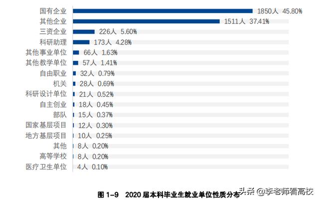 湖南顶级高校,湖南最低调一本大学排名