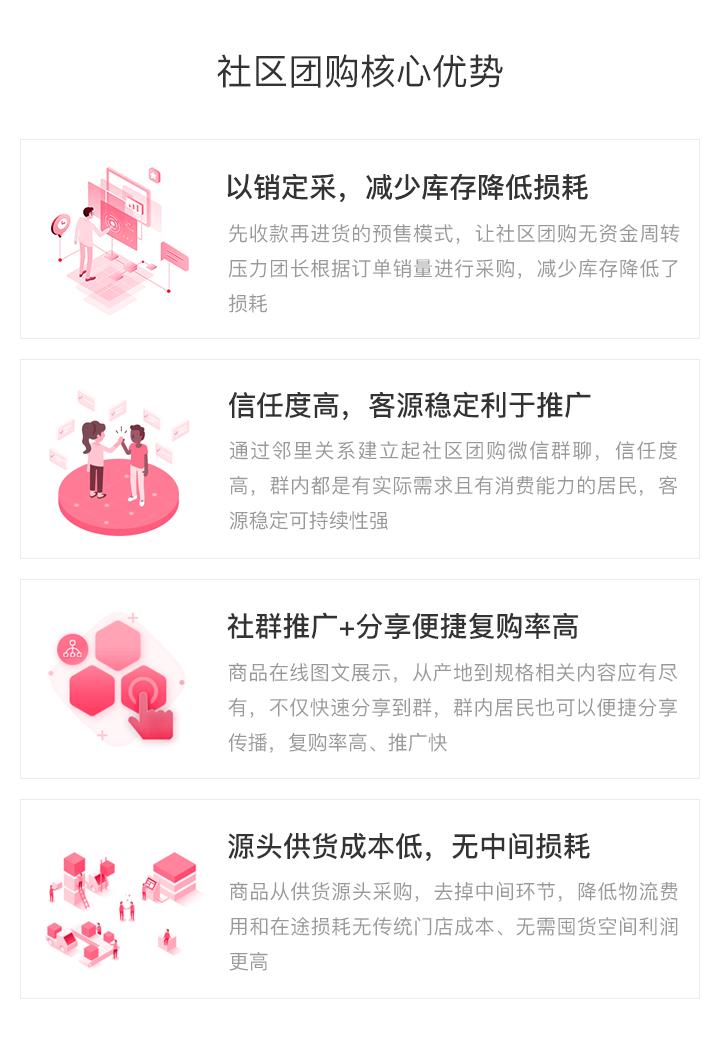 社区团购系统小程序开发平台,做社区团购小程序源码多少钱