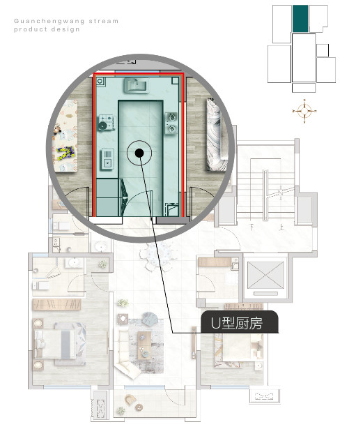 瑙傛壙鏈涙邯鍥灄璁捐,瑙傛壙鏈涙邯鎴峰瀷