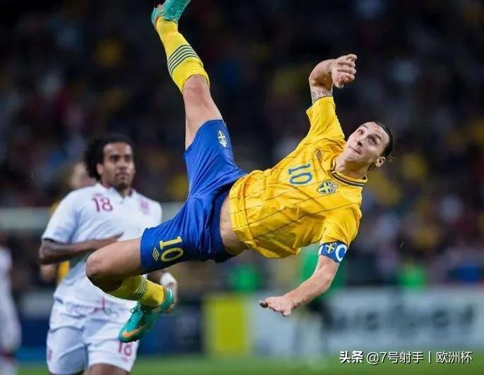 足坛软脚虾球员,当今足坛无可争议的最顶尖的巨星