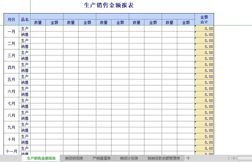 100套excel图表模板,excel表格库存模板全套