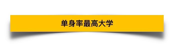 留学国外生活真实记录,海外留学情感经历