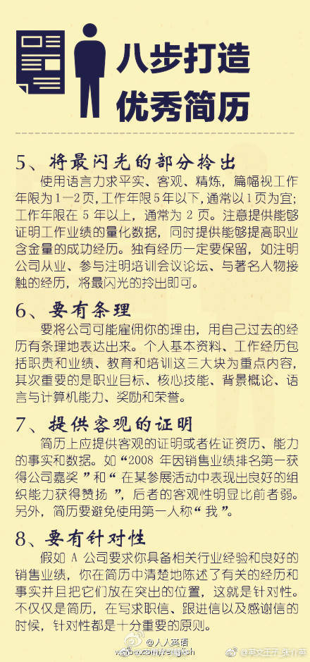 9张图学英语口语,9张图片带文字怎么制作