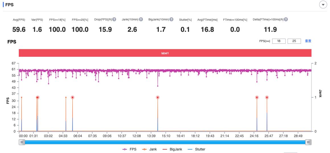 ipadmini6实际体验,ipadmini6上手体验