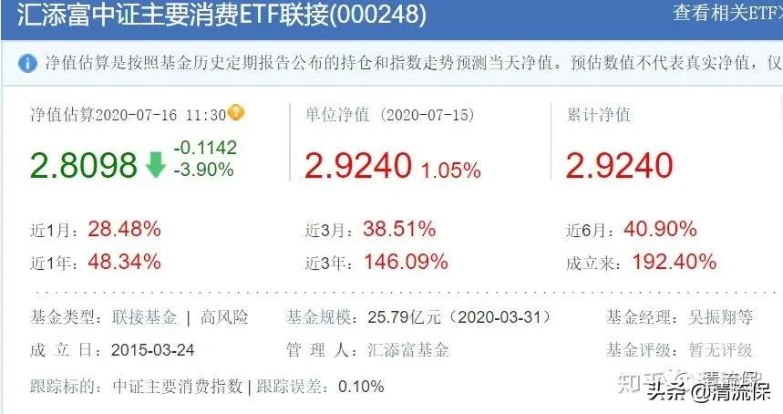 债券型基金适合长期投资吗,值得长期投资的债券基金