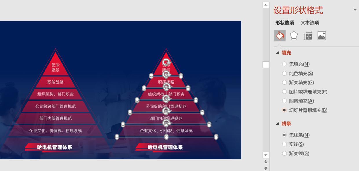 1个小时的ppt培训,花了30块钱让别人做ppt