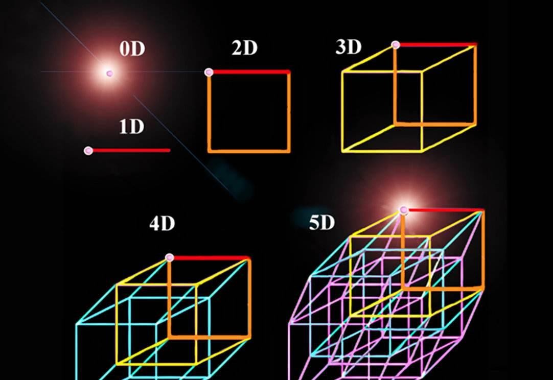 3D打印金属技术,3d打印技术打印金属