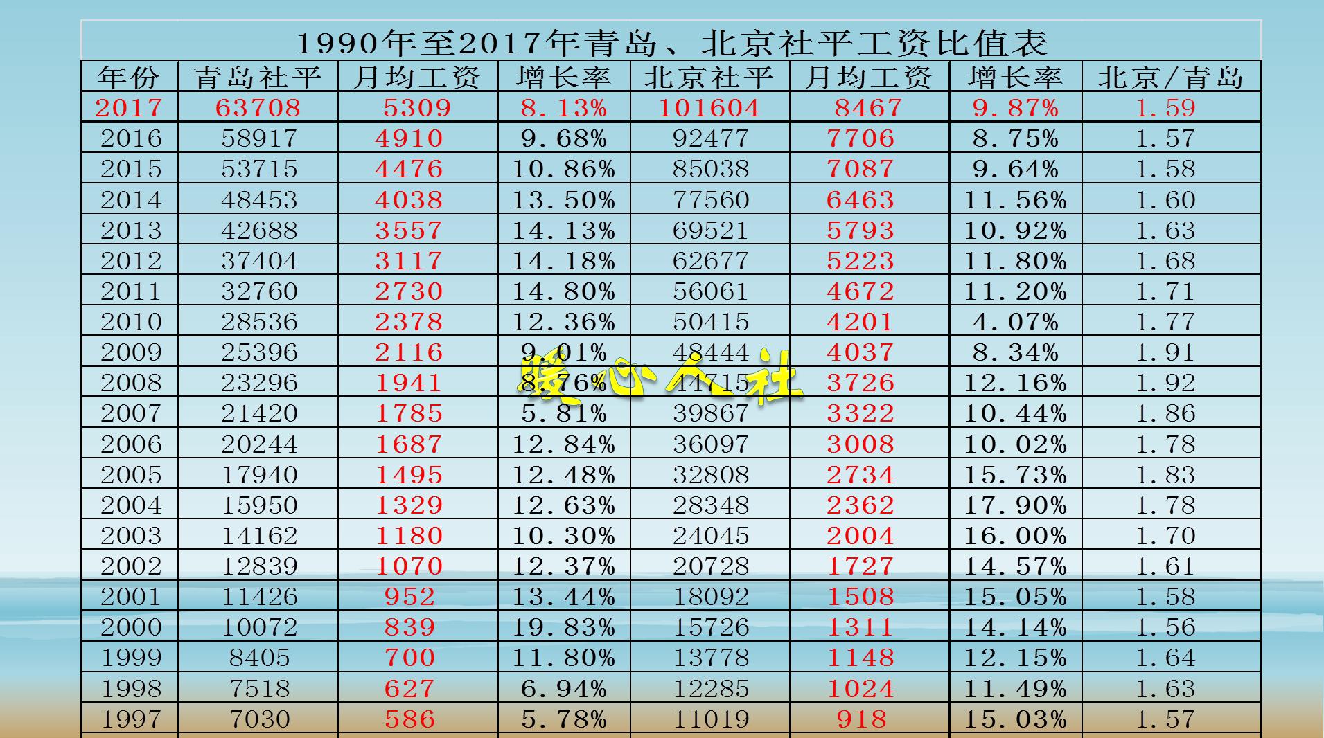 对企业年金有什么规定,什么情况下能拿到企业年金