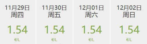 2018年法国油价,法国油价成本价