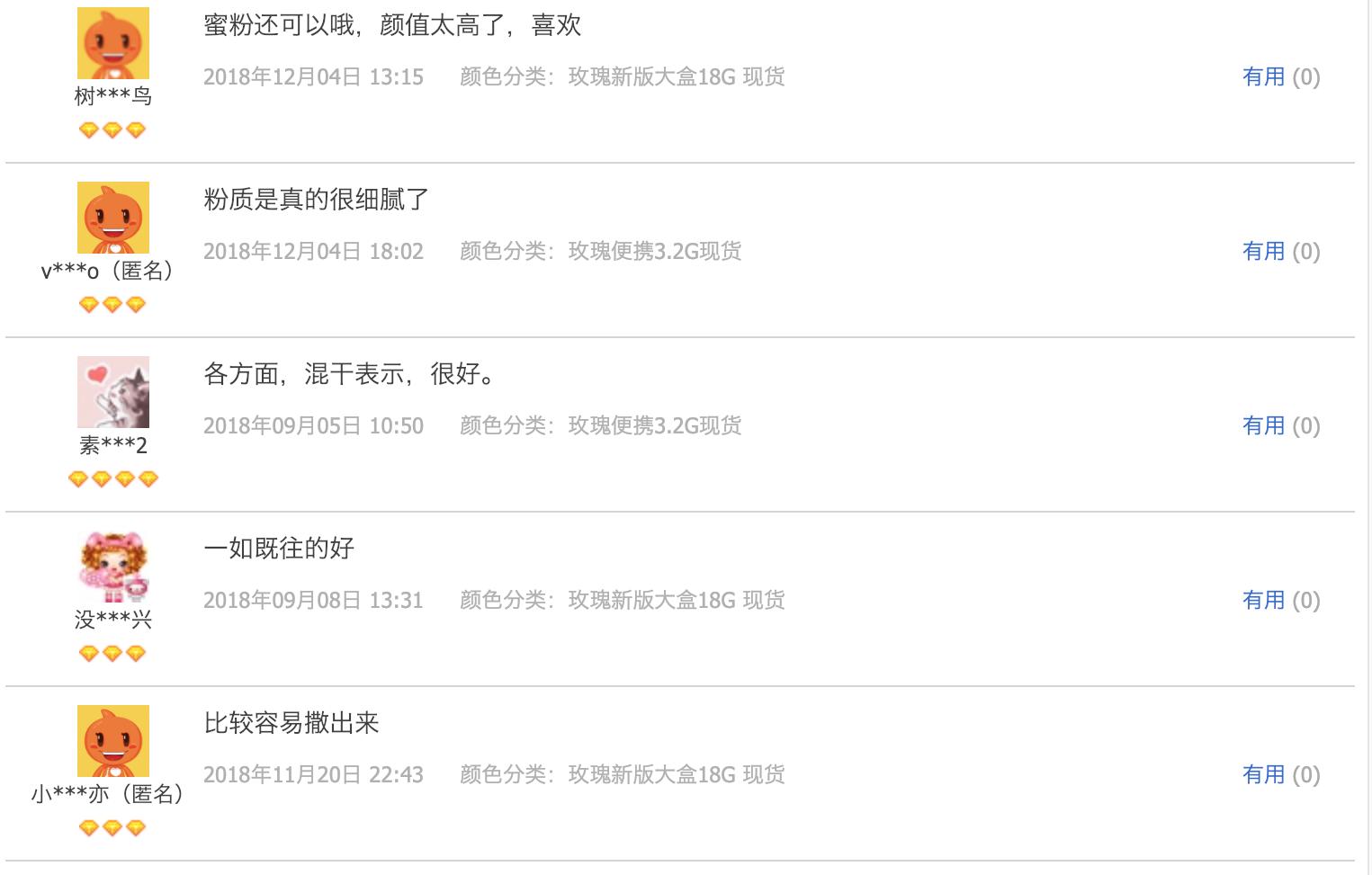 口碑最好的散粉排行榜平价油皮,便宜口碑最好的定妆散粉