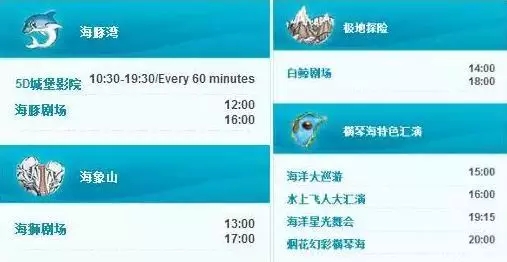 珠海长隆海洋王国一天可以玩完吗,珠海长隆海洋王国乘高铁哪个站近