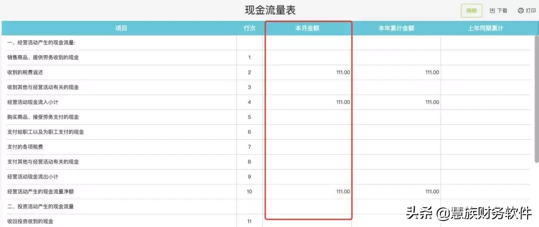 小规模纳税人的会计优惠政策,小规模10万免税收入会计分录