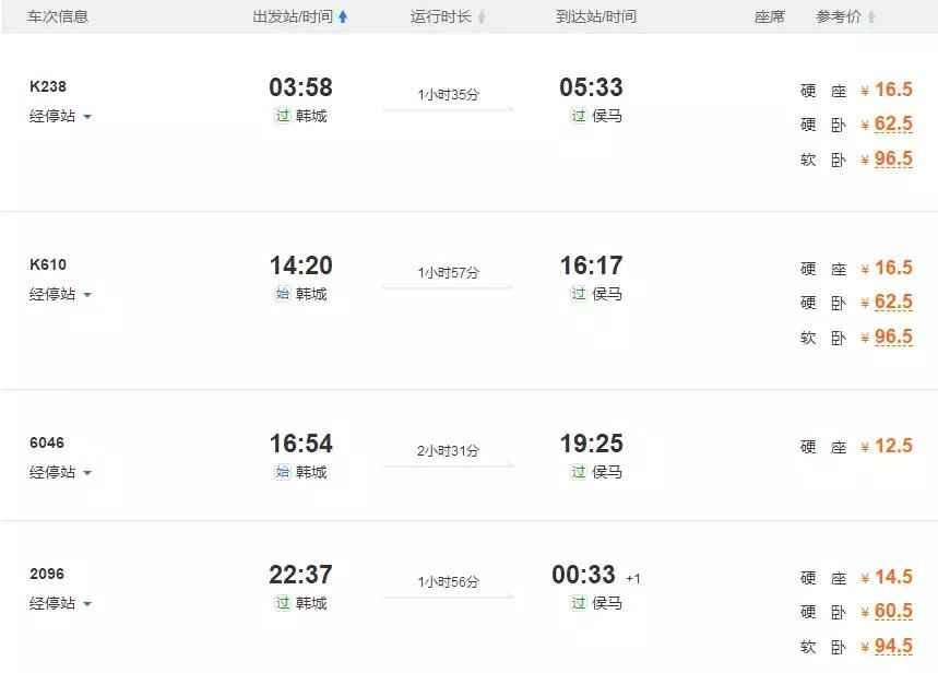 韩城到咸阳机场的大巴最新时刻表,韩城到河津火车站列车时刻表