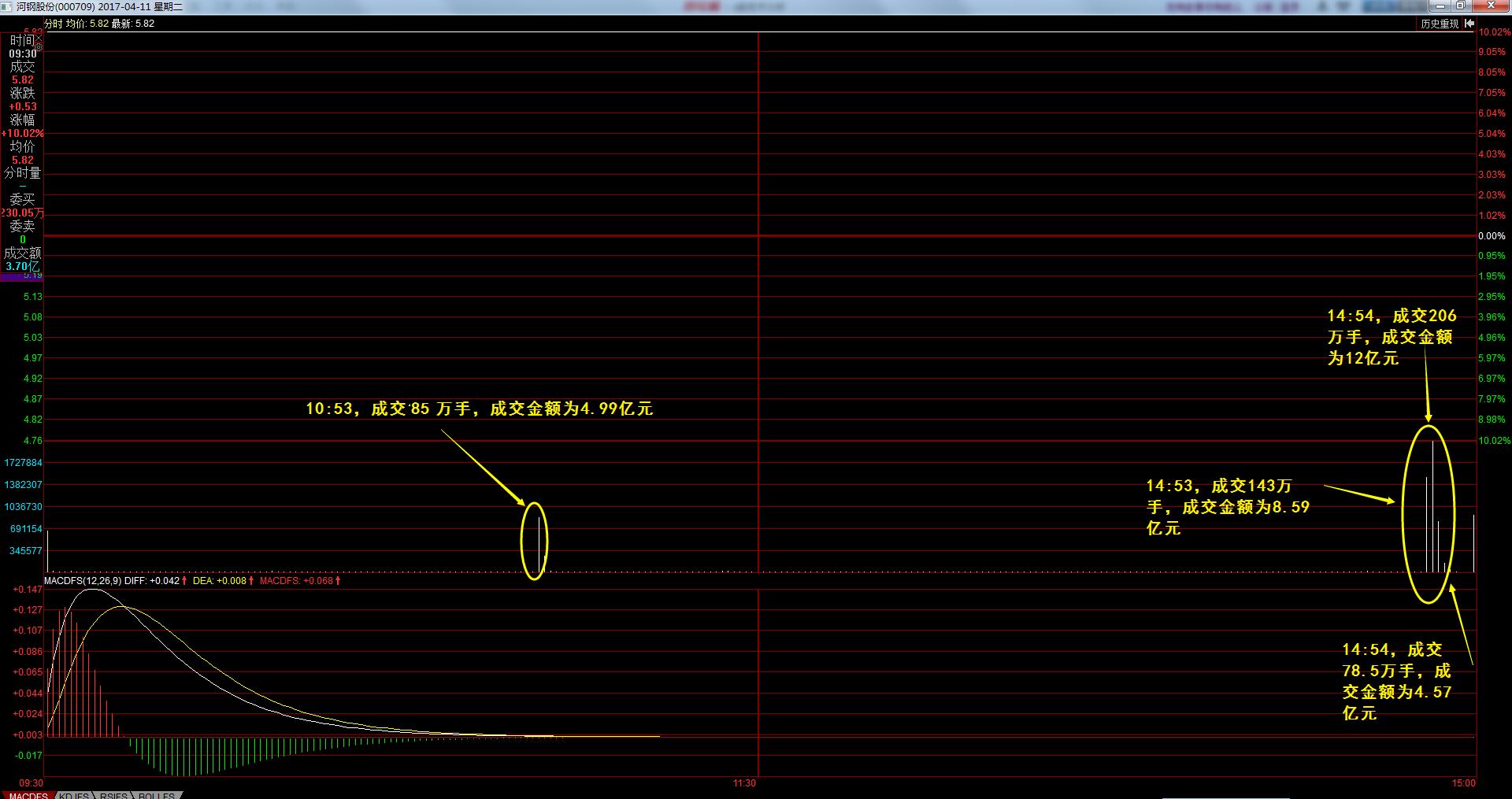 国家队操盘的思路,国家队战术训练图片