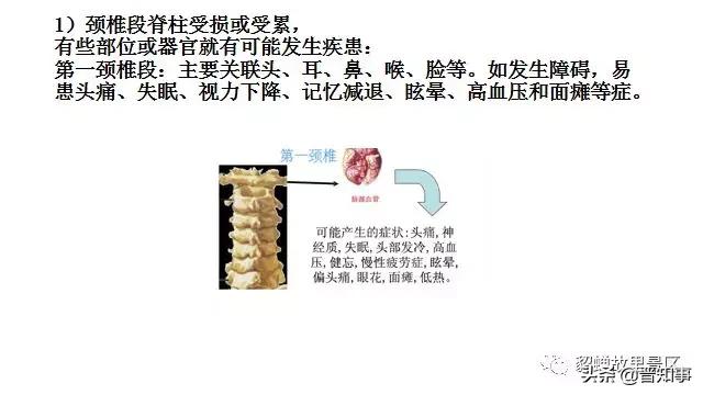 忻州薛氏正骨,忻州古城傅山苑