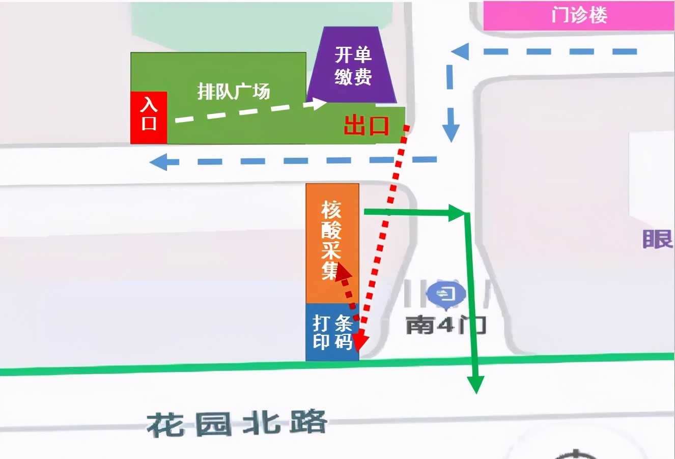 北医三院机场核酸筛查门诊,北京健康宝核酸检测如何上传