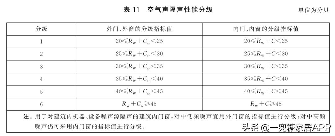 花几千块买的防盗门,花几千买什么门好