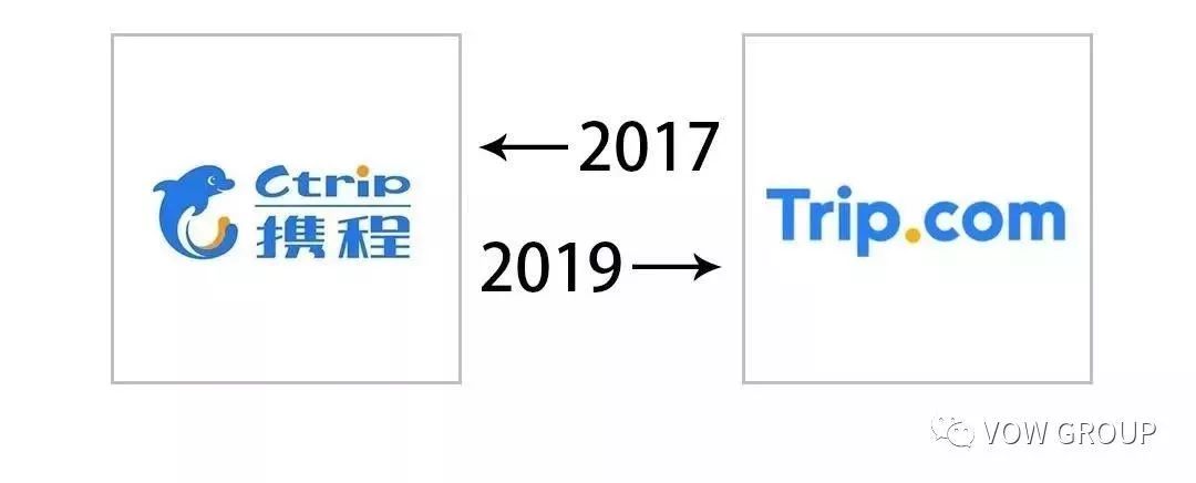 回顾2019年的大事,2020年大事件回顾