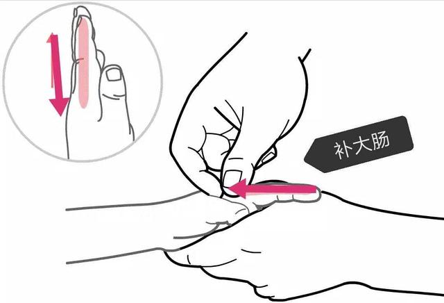 小儿腹泻推拿常用手法,小儿呕吐腹泻脾胃失调小儿推拿