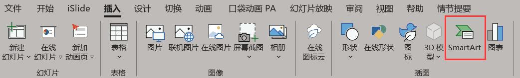 ppt制作smartart快速排版,如何在ppt中一键smartart排版
