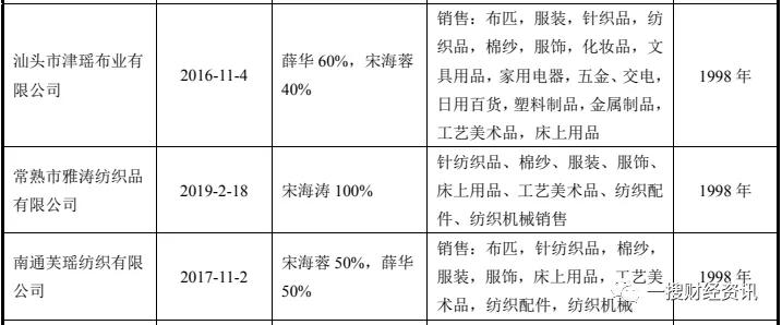 涉嫌财务造假上市公司名单,近期爆出财务造假的上市制造企业