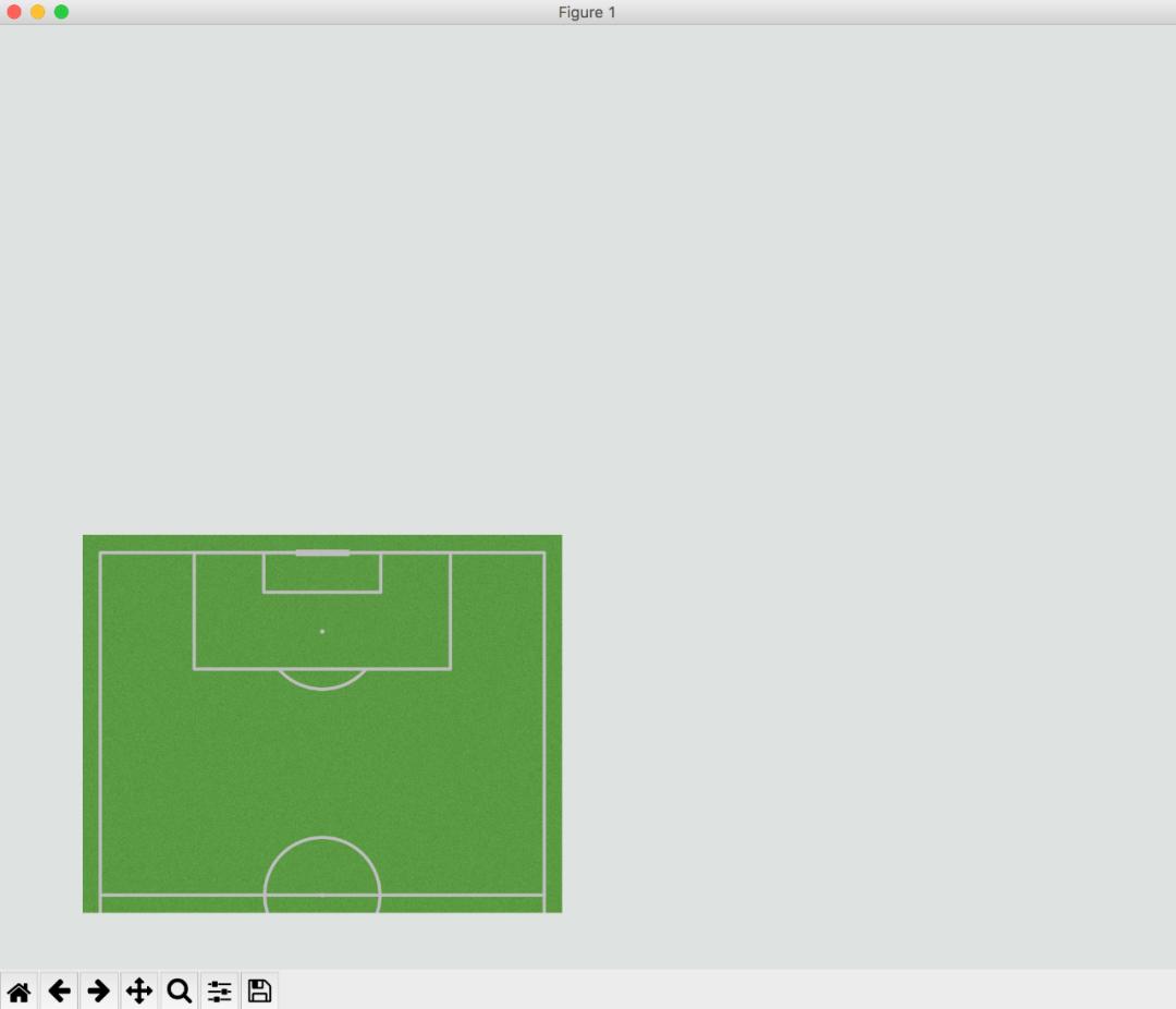 欧洲杯足球绘图,足球数据可视化