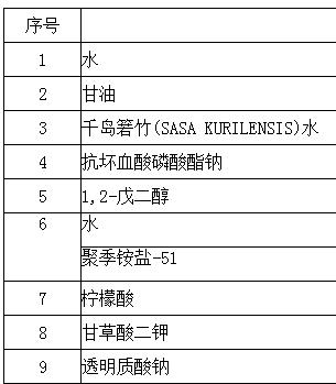 夏可叔叔扒产品——HABA雪白佳丽美白精华液