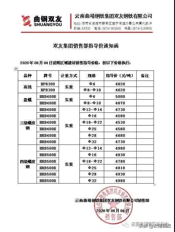 12月16日昆明钢材市场最新报价,1月16日昆明钢材市场最新报价